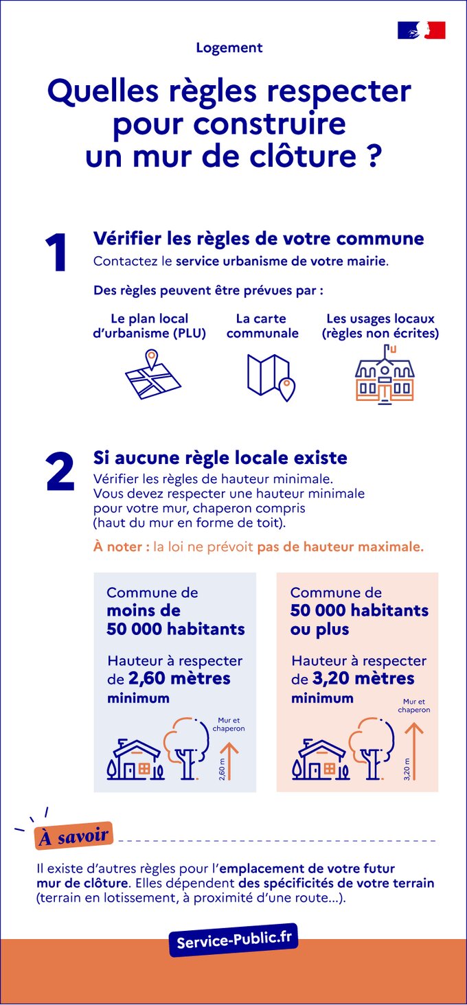 Quelles règles respecter pour construire un mur de clôture ?